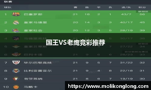 国王VS老鹰竞彩推荐